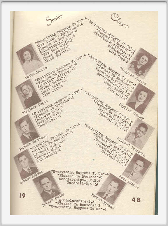 Class of 1948