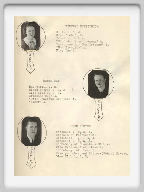 Class of 1940 - Page 2